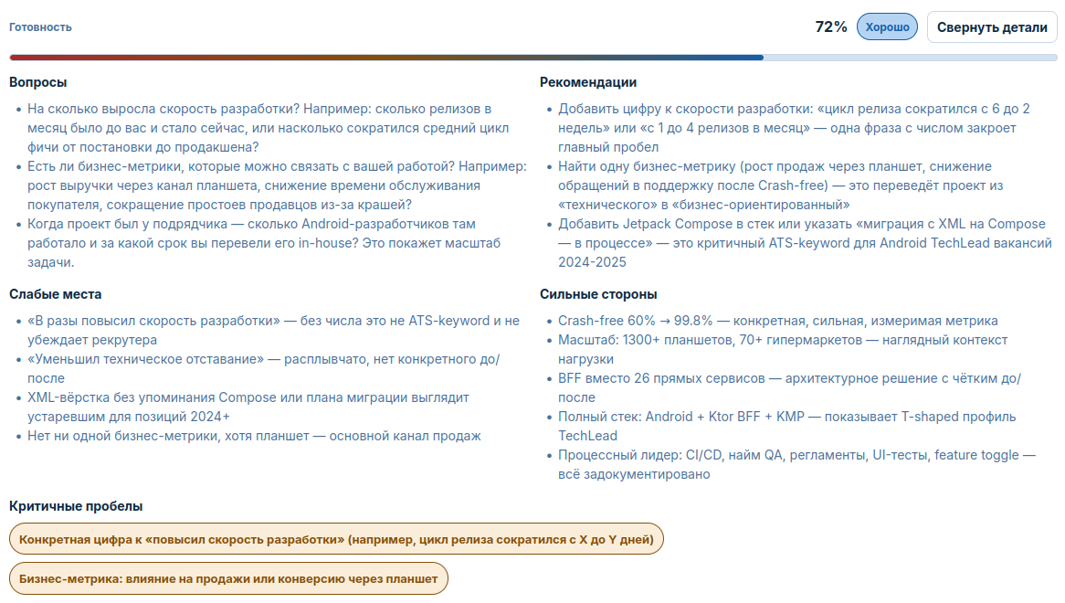 Проверка конкретного проекта
