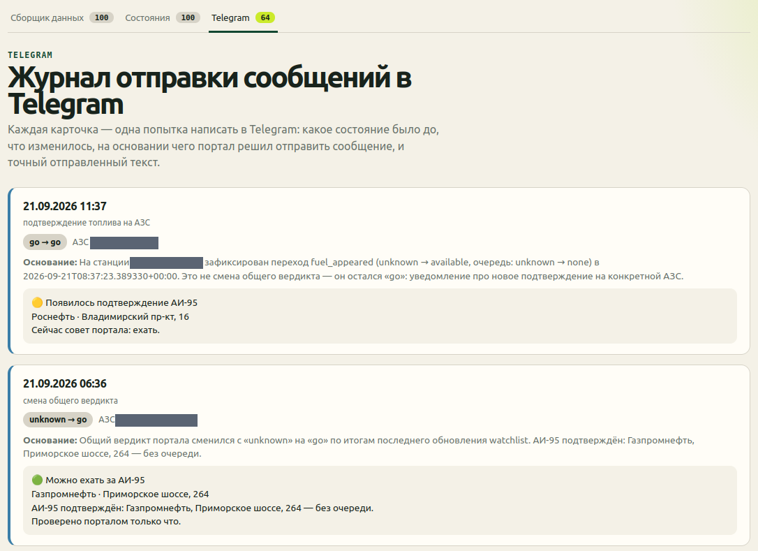 Журнал отправки в Telegram: что изменилось, почему портал решил написать и точный текст сообщения