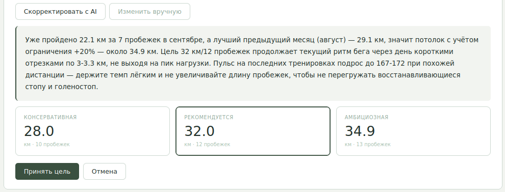 Три варианта месячной цели: консервативная, рекомендуемая и амбициозная